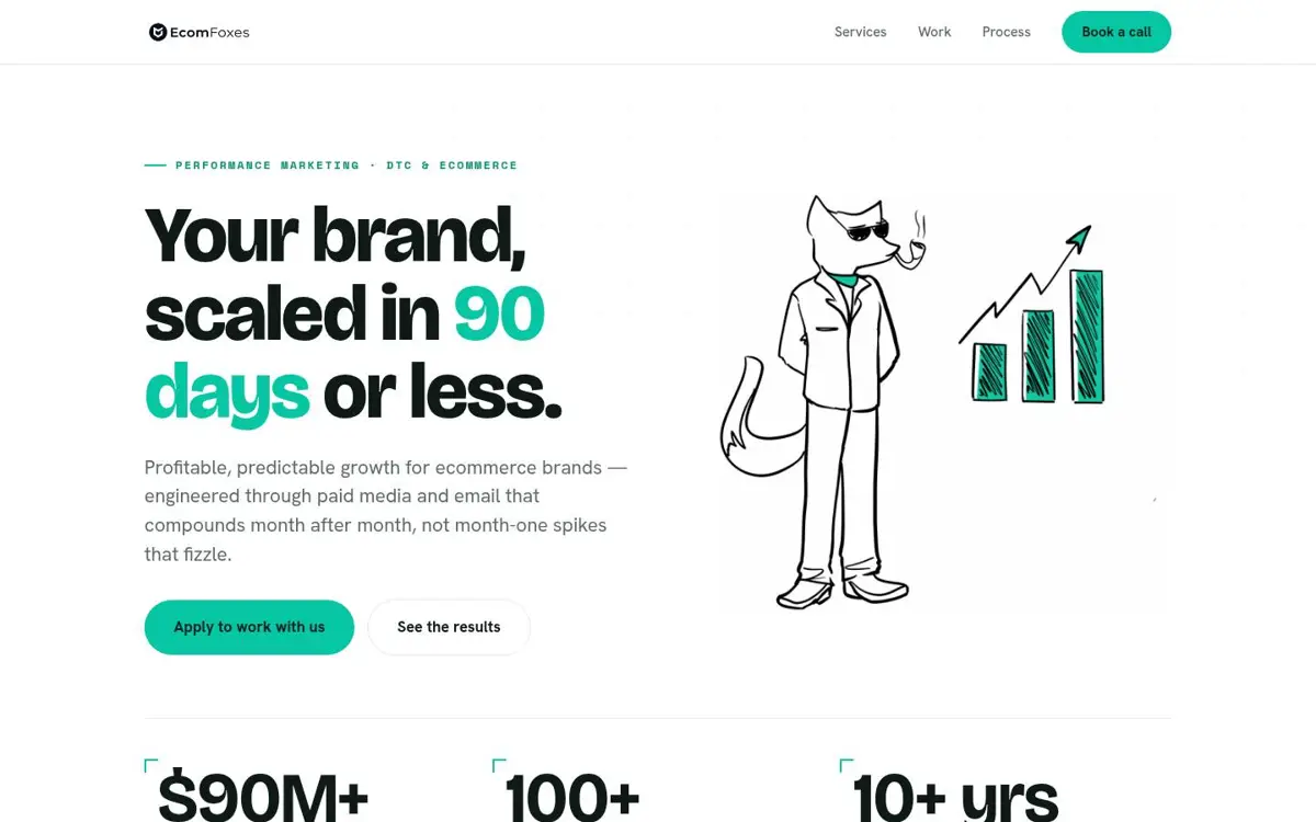 Homepage of Ecom Foxes LLC